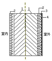 在新窗口中查看图片