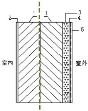 在新窗口中查看图片