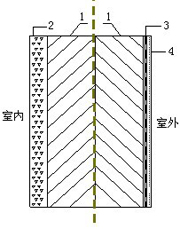 在新窗口中查看图片