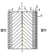 在新窗口中查看图片