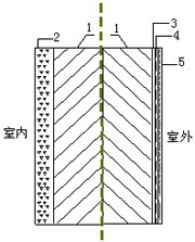 在新窗口中查看图片