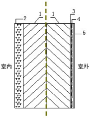 在新窗口中查看图片