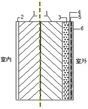 在新窗口中查看图片