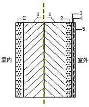 在新窗口中查看图片