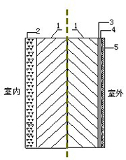 在新窗口中查看图片