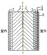 在新窗口中查看图片