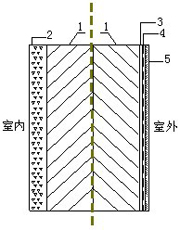 在新窗口中查看图片