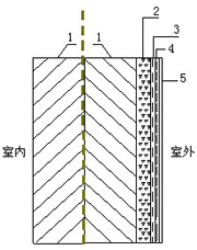 在新窗口中查看图片