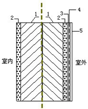 在新窗口中查看图片