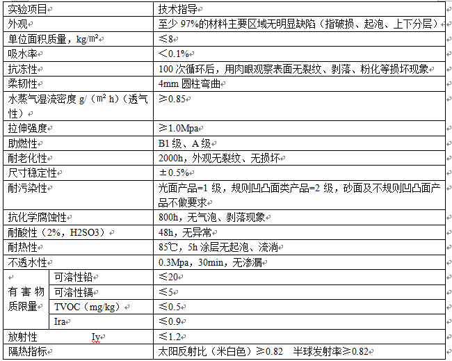 楼饰贴软瓷(图4)